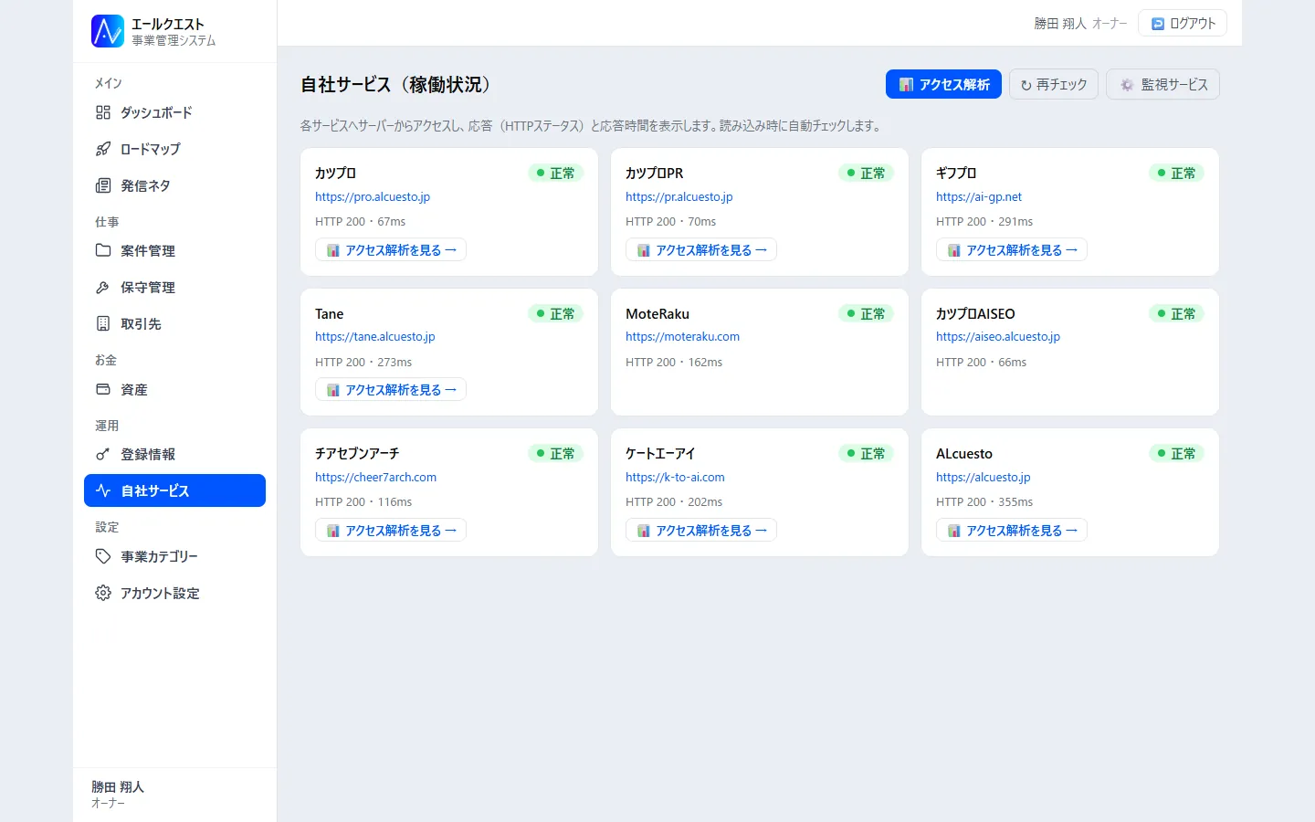 自社サービスの稼働状況の画面。サービスごとに正常かどうかと応答時間